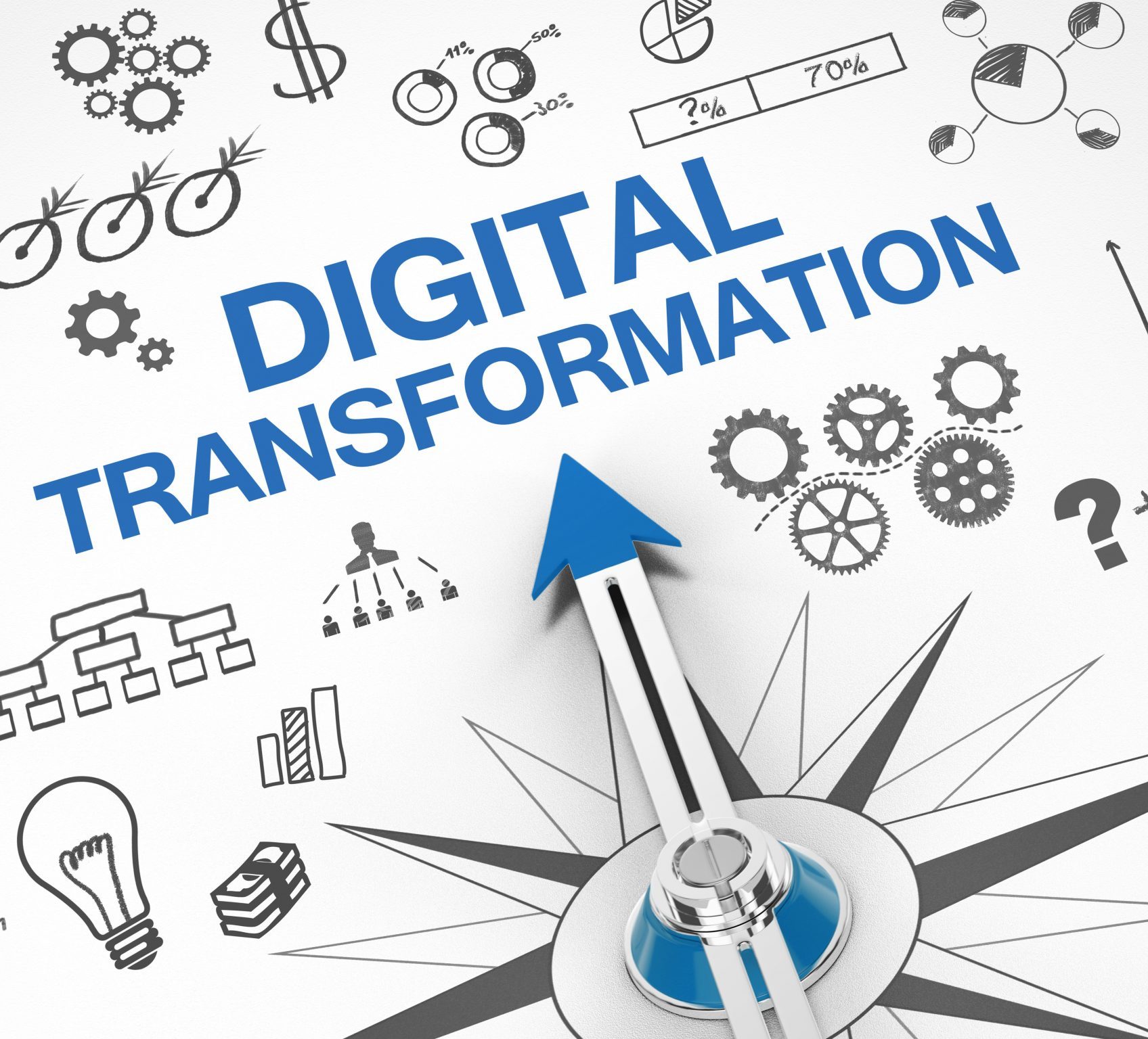 Inicie la Transformación Digital con Nosotros